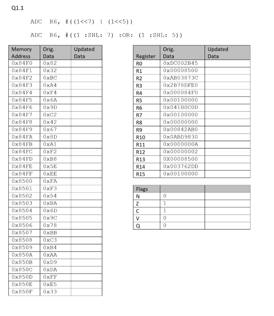 Solved Q1.1 ADC R6, #((1
