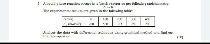 Solved AR 3. A liquid phase reaction occurs in a batch | Chegg.com