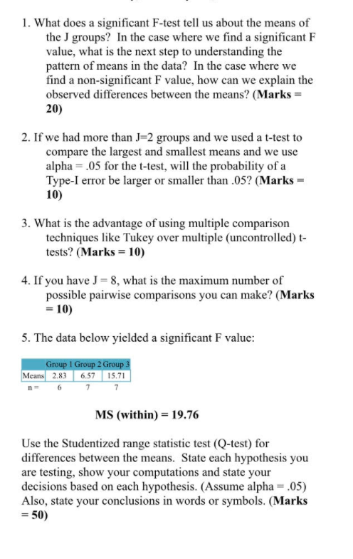 1 What Does A Significant F Test Tell Us About Th Chegg Com