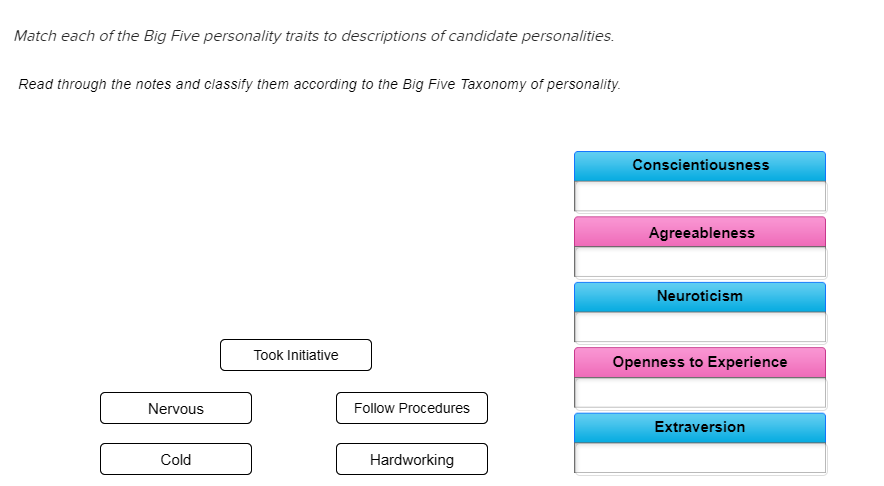 Solved: Match Each Of The Big Five Personality Traits To D... | Chegg.com