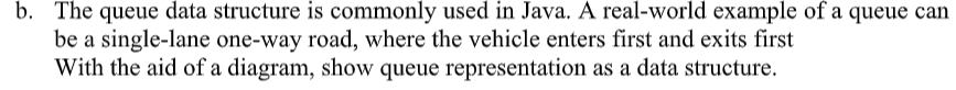 Solved b. The queue data structure is commonly used in Java. | Chegg.com