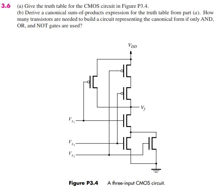 Solved (a) Give the truth table for the CMOS circuit in | Chegg.com