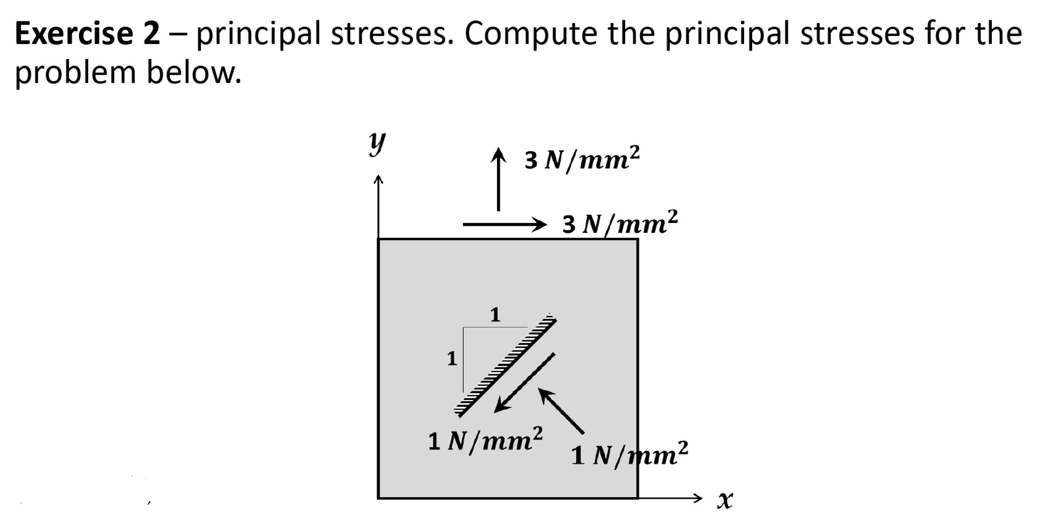 Solved Exercise 2 - ﻿principal Stresses. Compute The | Chegg.com