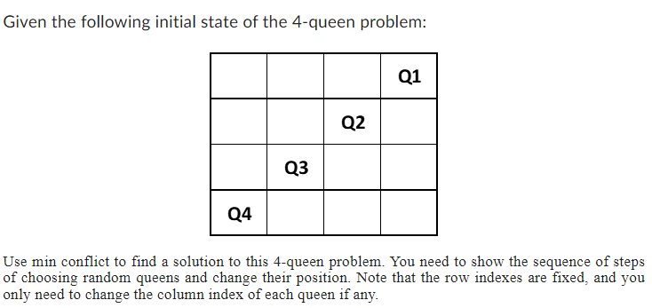 Solved Given the following initial state of the 4 queen Chegg