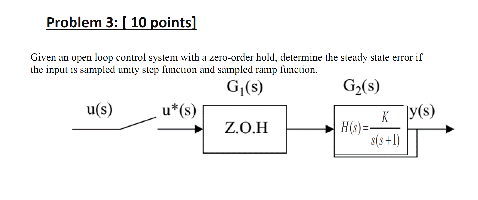 Solved given an open loop control system with a zero order chegg
