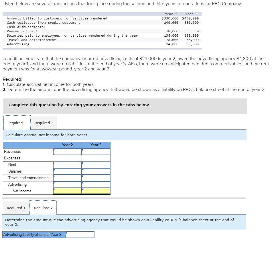 Solved Listed Below Are Several Transactions That Took Place 