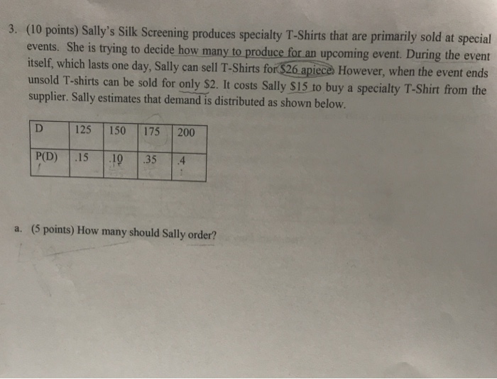 Solved (10 points) Sally's Silk Screening produces specialty | Chegg.com