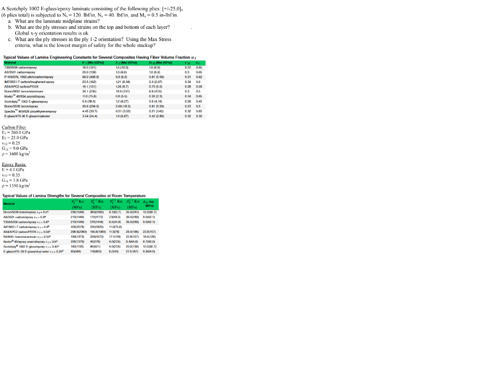 A Scotchply 1002 E-glass/epoxy Laminate Consisting Of | Chegg.com