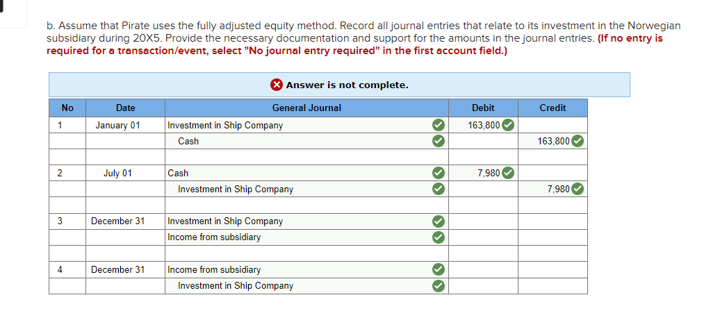 Solved P12-18 Remeasurement, Journal Entries, Consolidated | Chegg.com