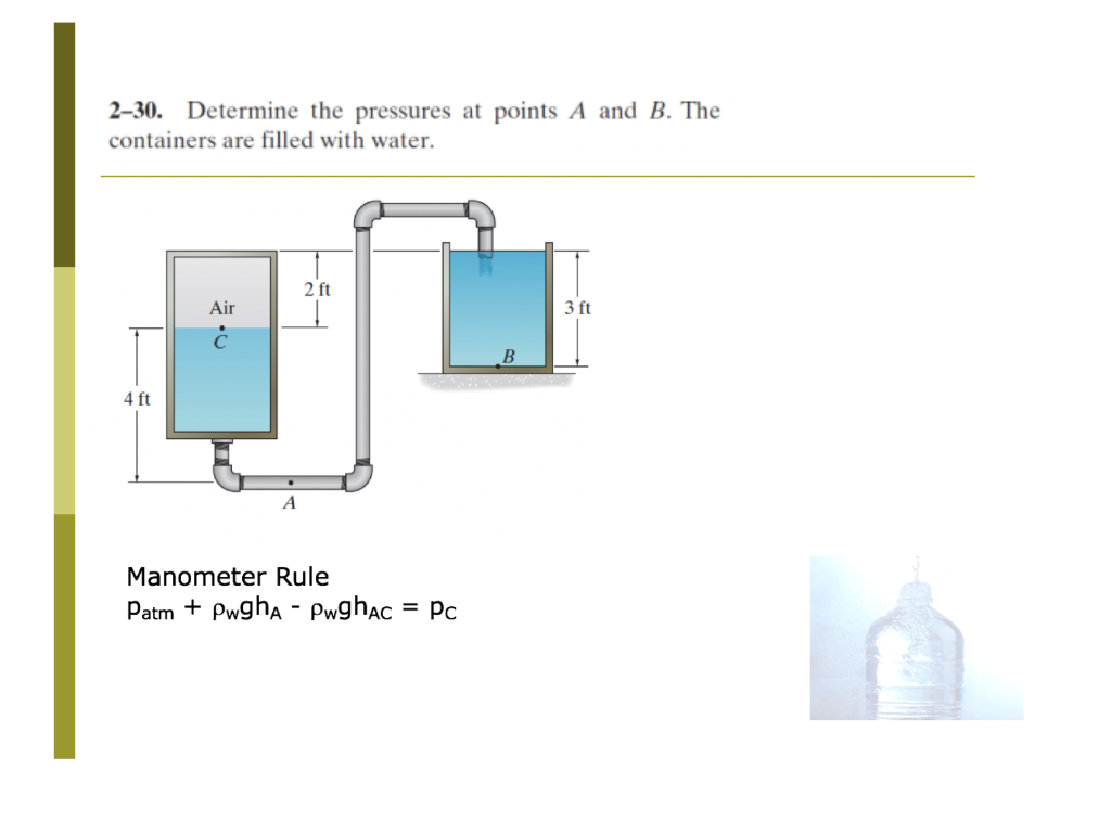 Solved 230. Determine the pressures at points A and B. The
