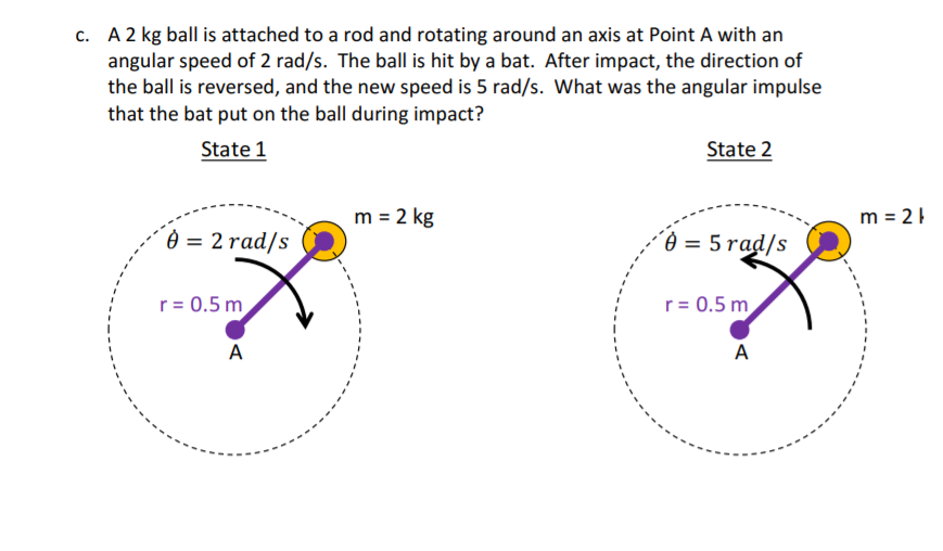 Solved 2. Angular Impulse. (ignore the mass of the rods) a. | Chegg.com
