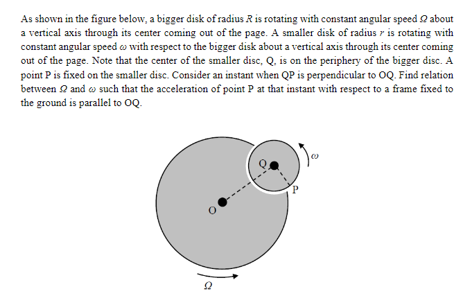 Solved As shown in the figure below, a bigger disk of radius | Chegg.com