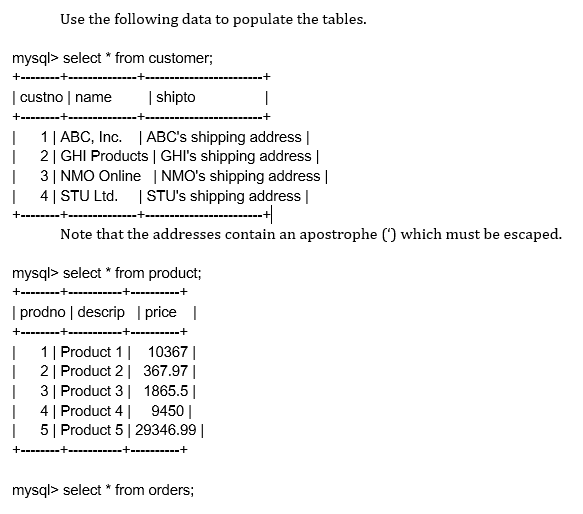 Java programming Using the retail database in the | Chegg.com
