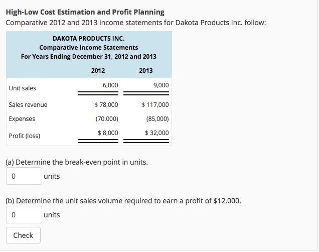 Solved HighLow Cost Estimation and Profit Planning