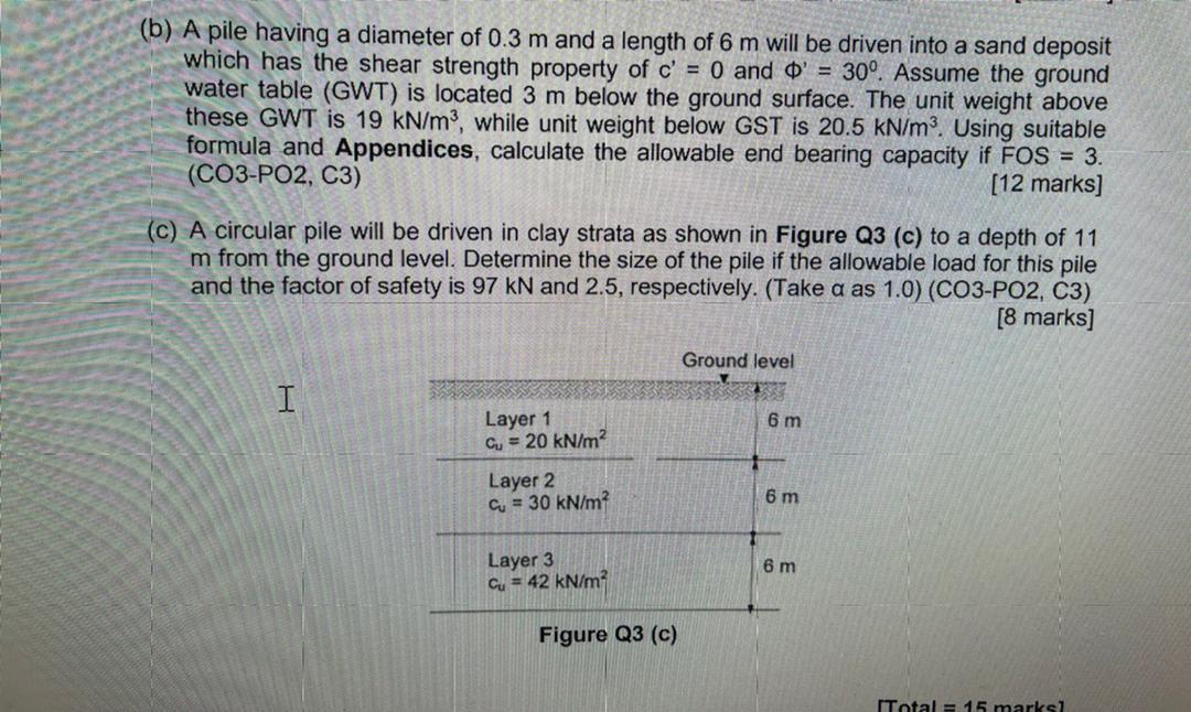 Solved (b) A pile having a diameter of 0.3 m and a length of