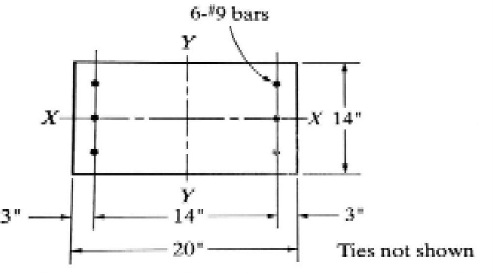 Solved The column cross-section shown below is a tied short | Chegg.com