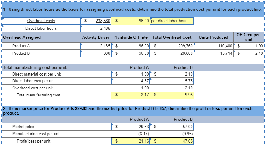 solved-consider-the-following-data-for-two-products-of-chegg