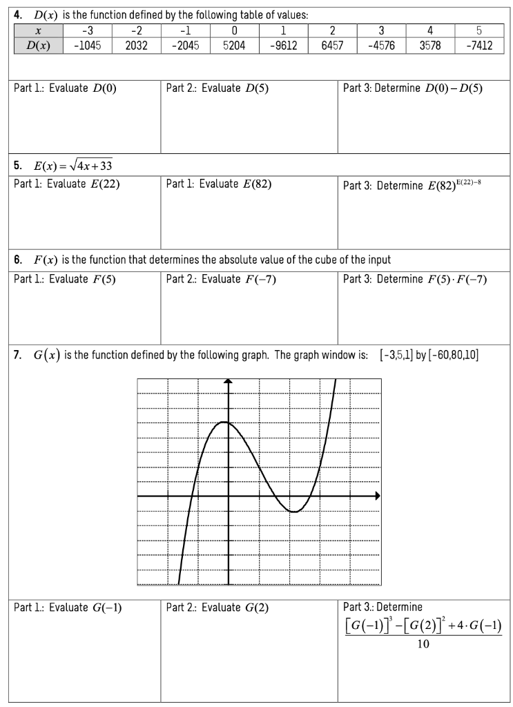 Solved Functions Finding a Special Pattern with Functions | Chegg.com