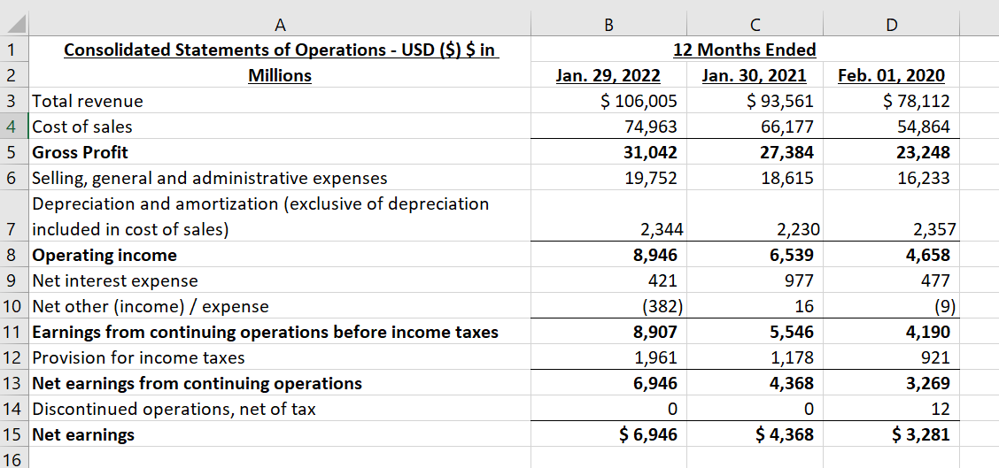 ビジネス・経済 Cases in Financial Reporting 8E Amazon.com: Cases in Financial Reporting: 9781618531223: D