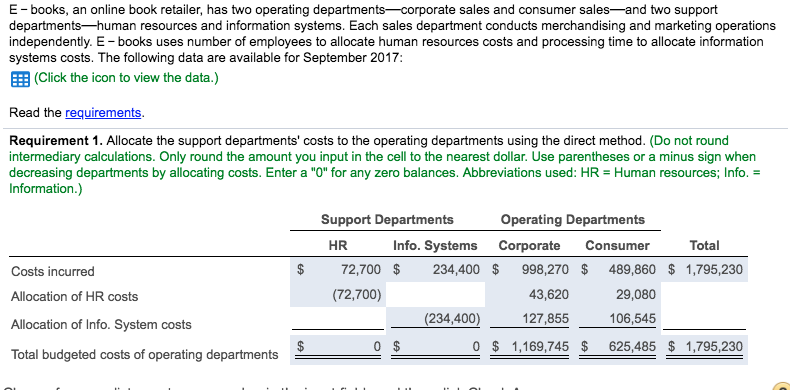 Solved E- books, an online book retailer, has two operating | Chegg.com