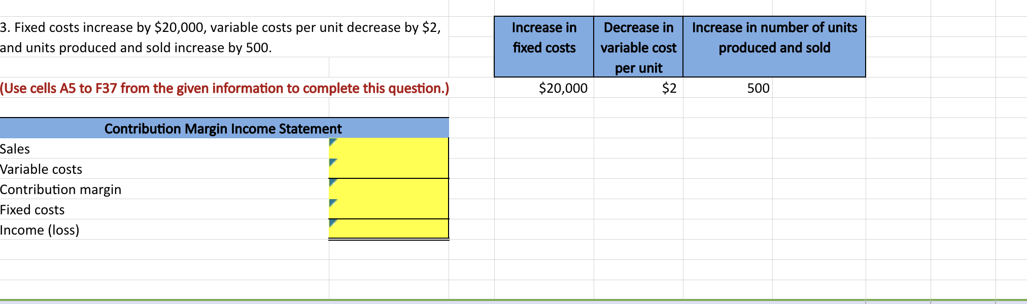 Solved A Manufacturers Contribution Margin Income Statement 1378