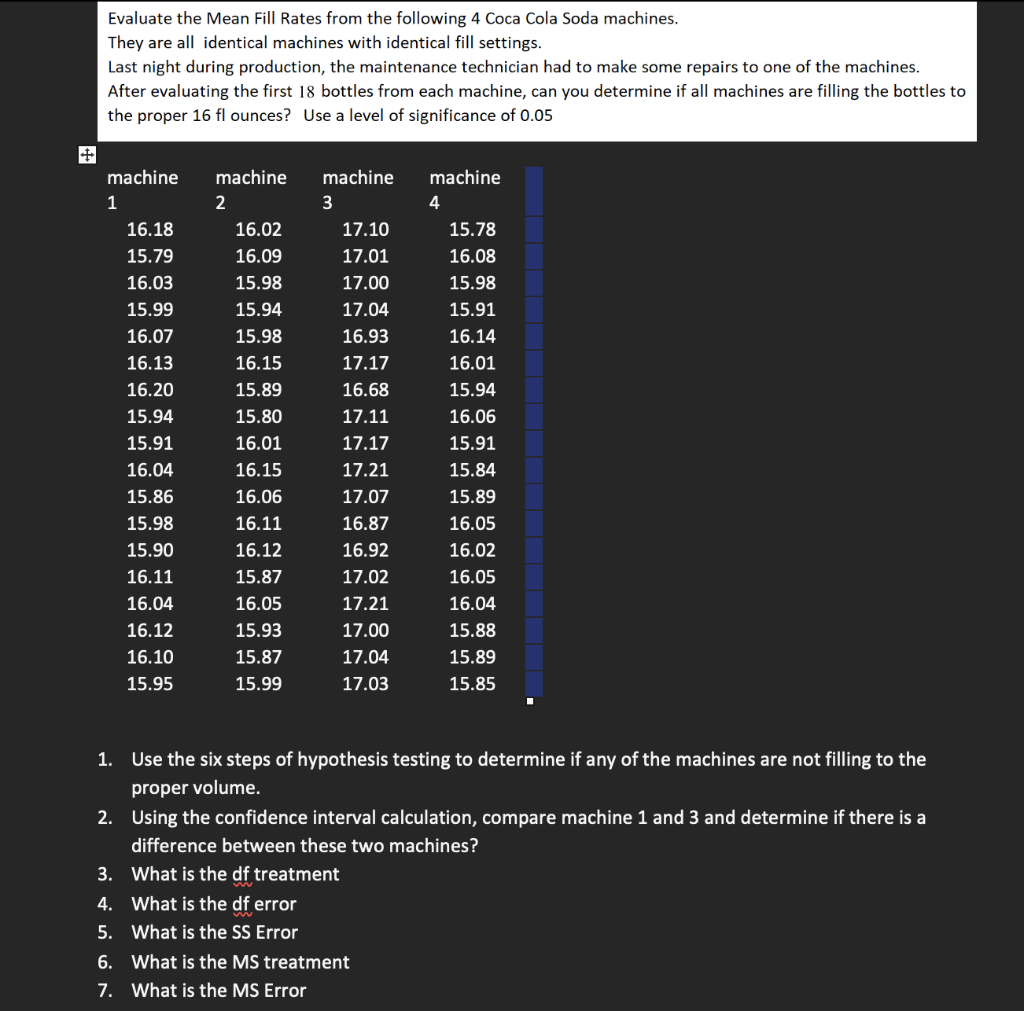 Solved Evaluate the Mean Fill Rates from the following 4 | Chegg.com