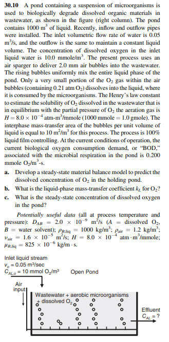 Solved Please Only Solve If You Know How, Do Not Reference | Chegg.com