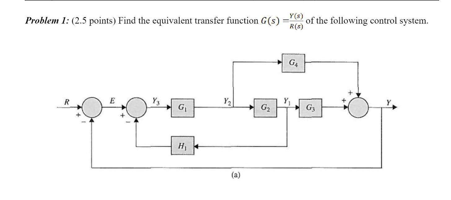 Solved Problem 1: (2.5 points) Find the equivalent transfer | Chegg.com