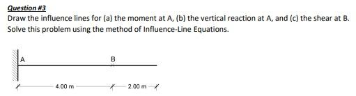 Solved Question #3 Draw The Influence Lines For (a) The | Chegg.com