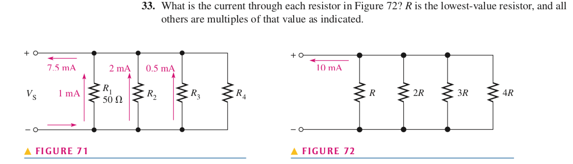 Lowest Value Resistor