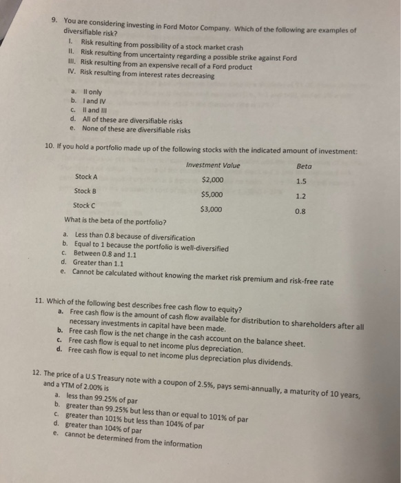 Solved You are considering investing in Ford Motor Company.