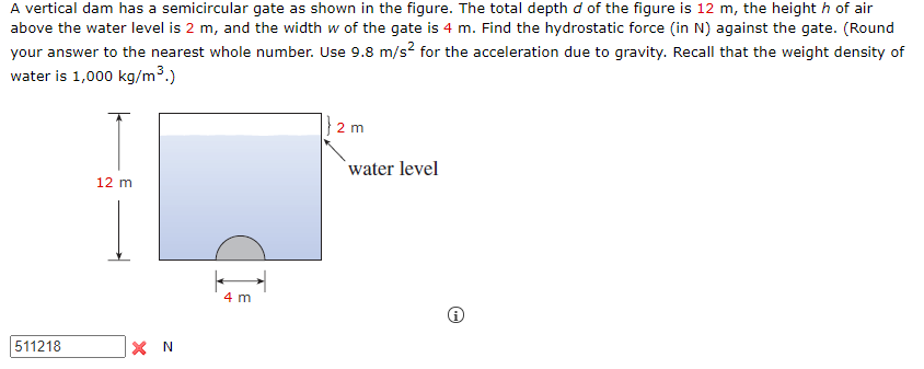 Solved A vertical dam has a semicircular gate as shown in | Chegg.com