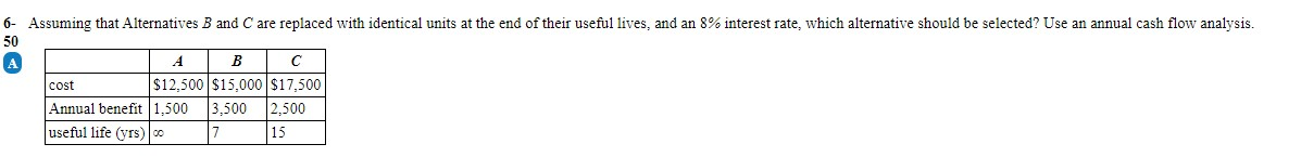 Solved 6- Assuming That Alternatives B And C Are Replaced | Chegg.com