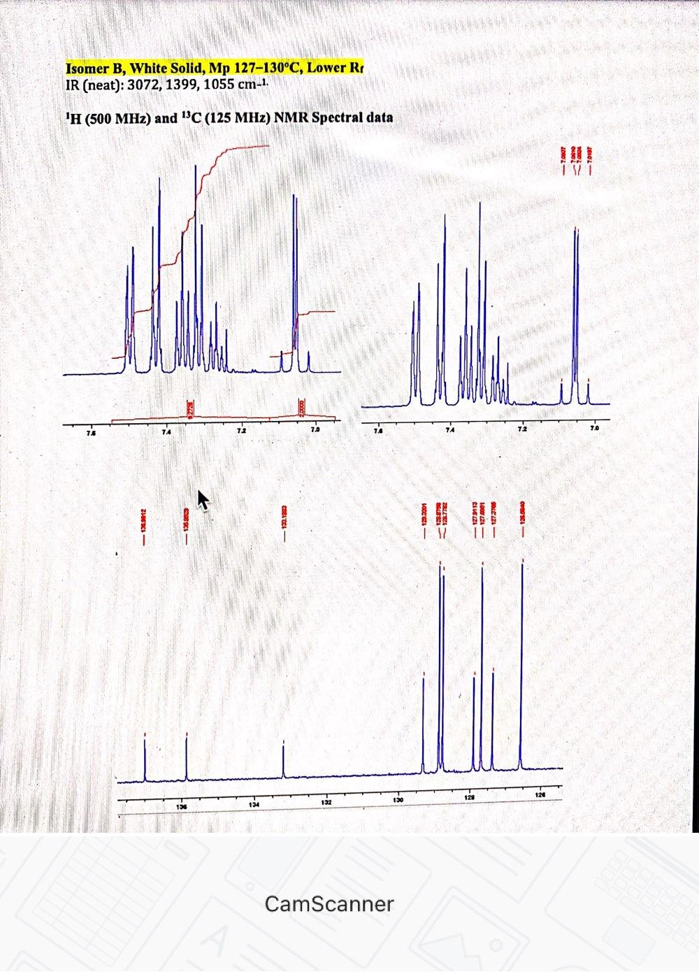 Solved 1H & 13C NMR spectral data and IR data are provided | Chegg.com