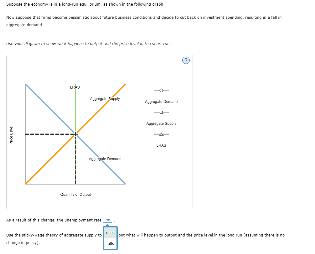 Solved Suppose The Economy Is In A Long-run Equilibrium, As | Chegg.com ...