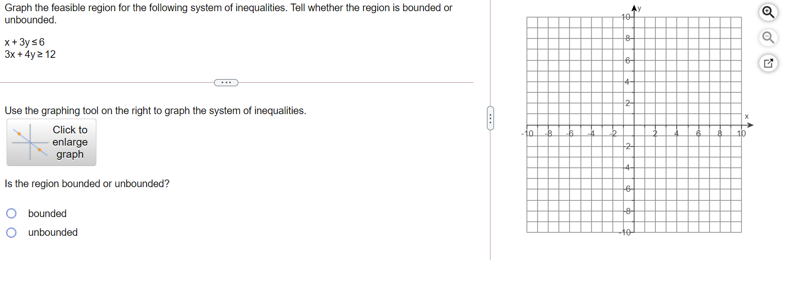 Solved Use graphical methods to solve the linear programming | Chegg.com