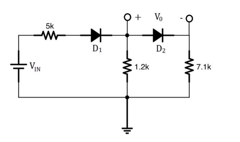 Determine the output voltage waveform for this | Chegg.com