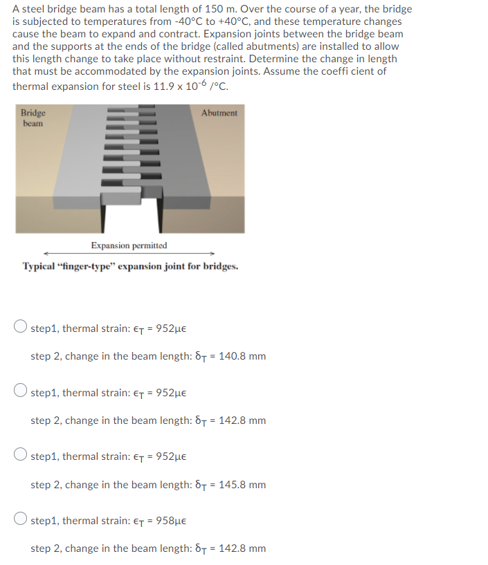Solved A thin square plate PQRS is symmetrically deformed | Chegg.com
