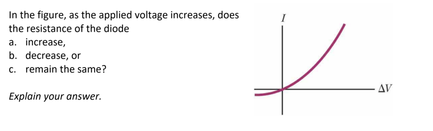 Solved EL In The Figure As The Applied Voltage Increases Chegg