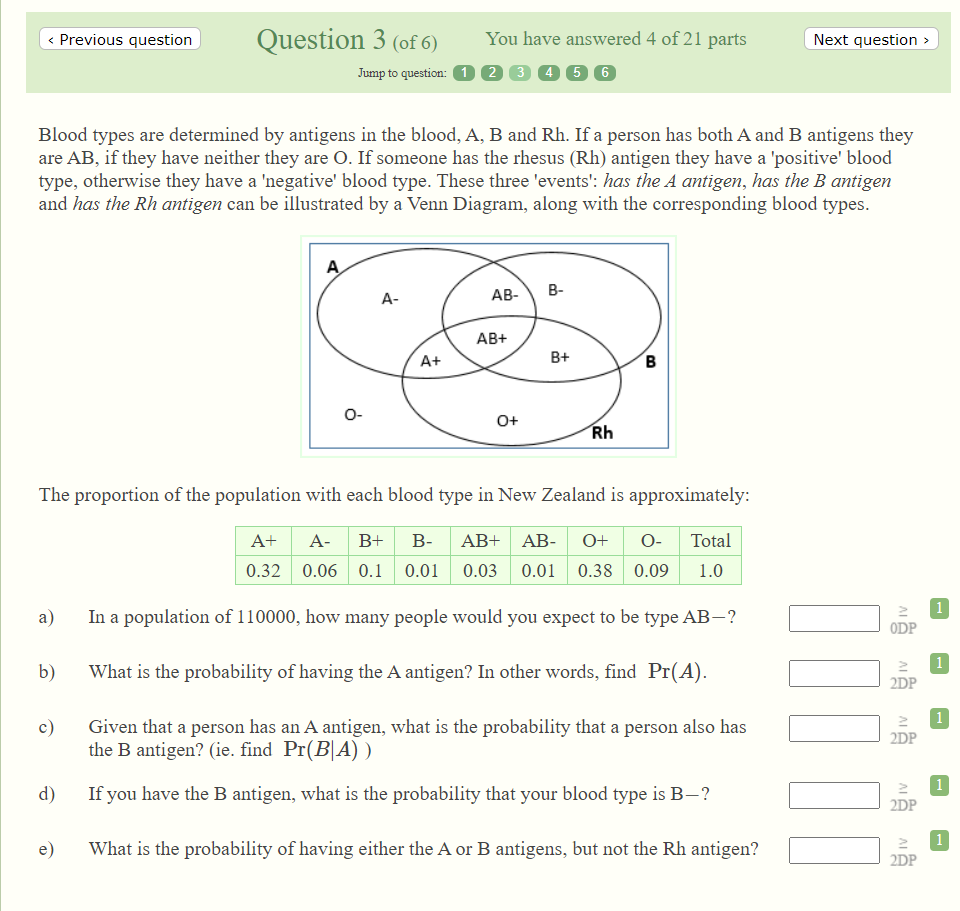 Solved Blood types are determined by antigens in the blood, | Chegg.com