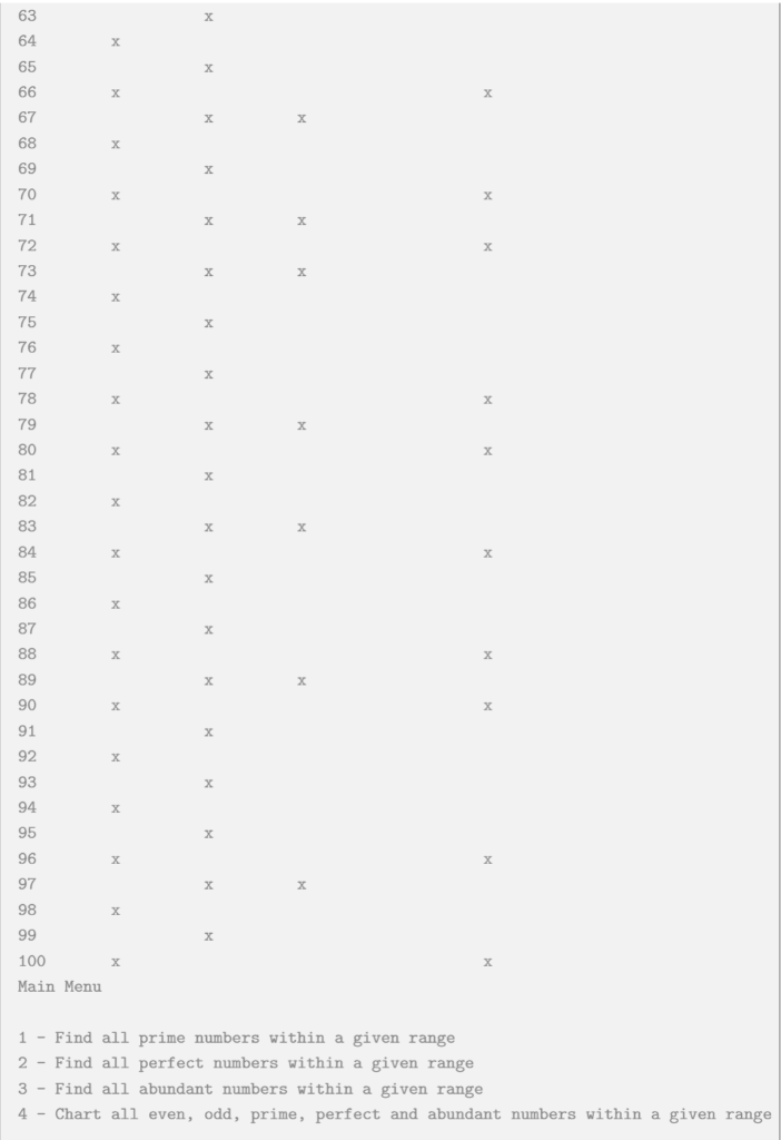 Solved In Python, I need to understand how to do Choice 4 in | Chegg.com