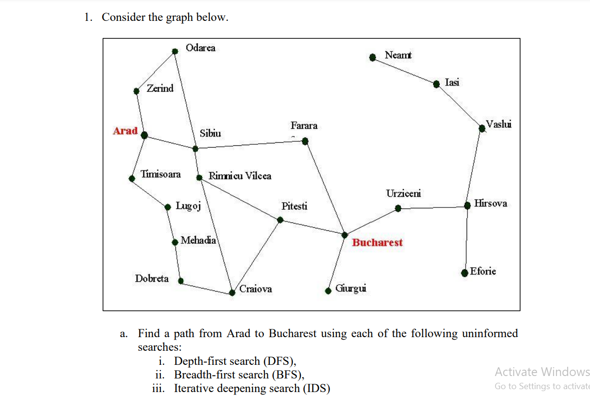 Solved DO THE QUESTION BELOW IN PYHTON CODE IN CLEAR AND | Chegg.com