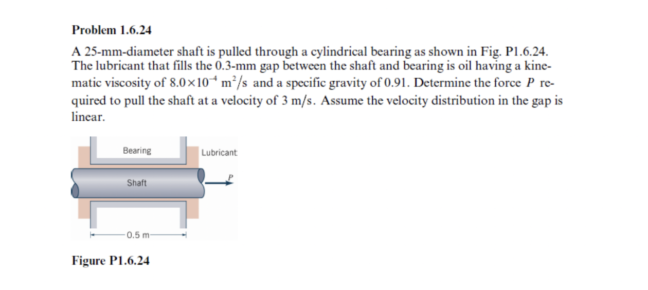 Solved A 25mmdiameter shaft is pulled through a