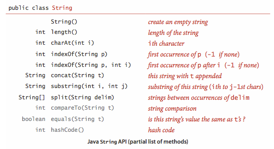 Consider there object classes: • Point2D, a point is | Chegg.com