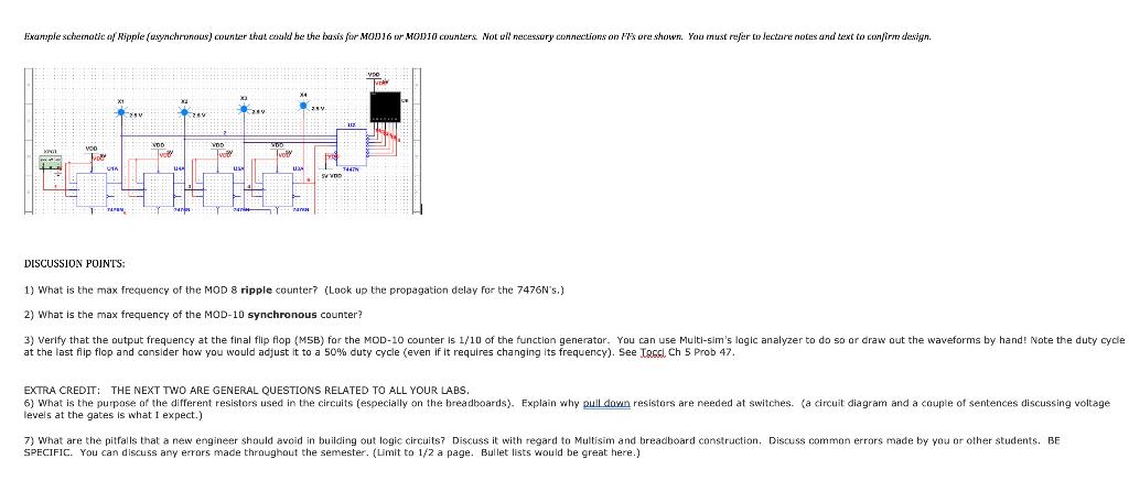 Procedure: You will design various MOD-8, MOD-6 and | Chegg.com
