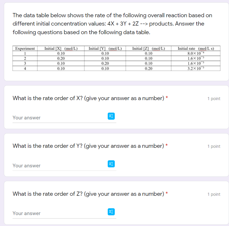 Solved The data table below shows the rate of the following | Chegg.com