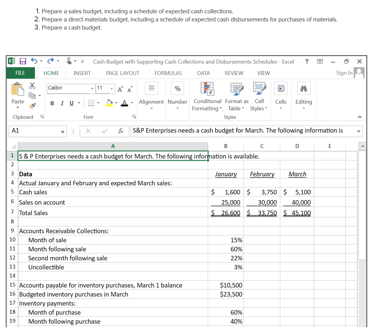 Solved 1. Prepare a sales budget, including a schedule of | Chegg.com