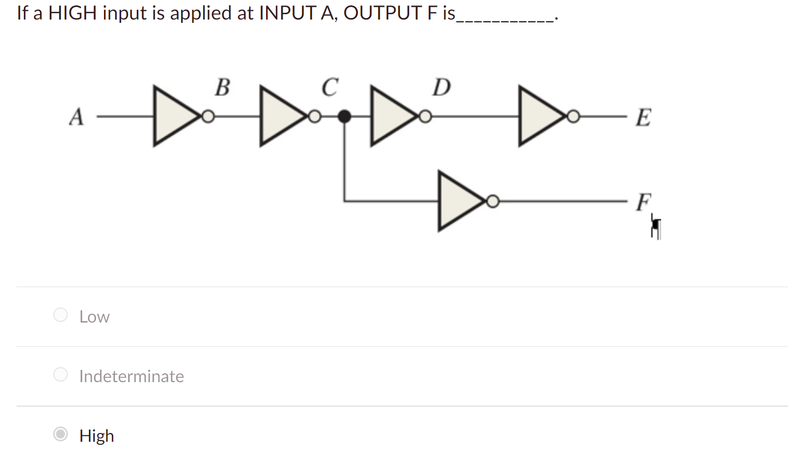 Solved If a HIGH input is applied at INPUT A, and a LOW | Chegg.com