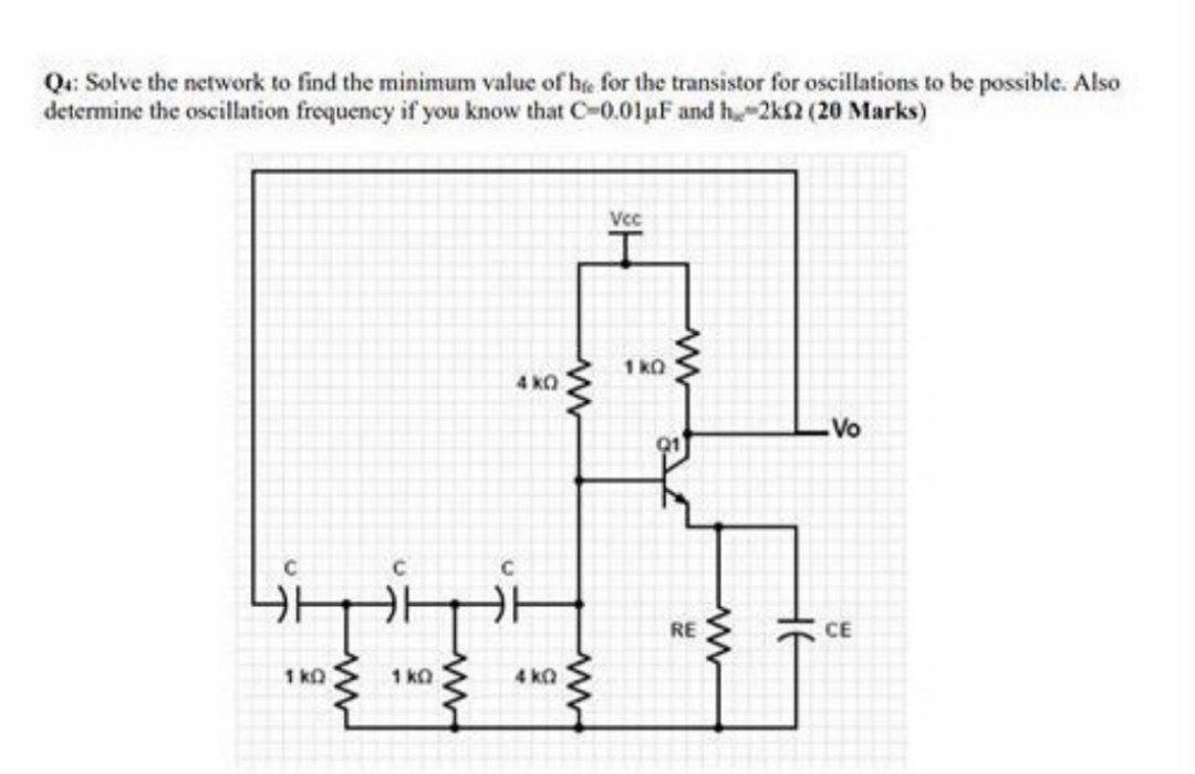 Solved Q* Solve the network to find the minimum value of hie