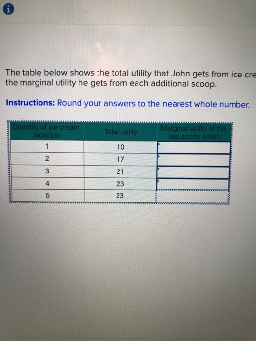 Solved The table below shows the total utility that John | Chegg.com
